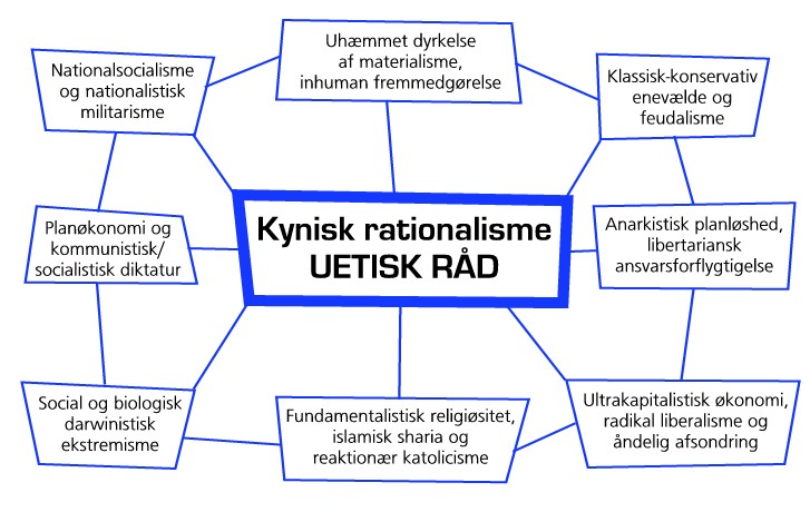 kynisk_rationalisme2