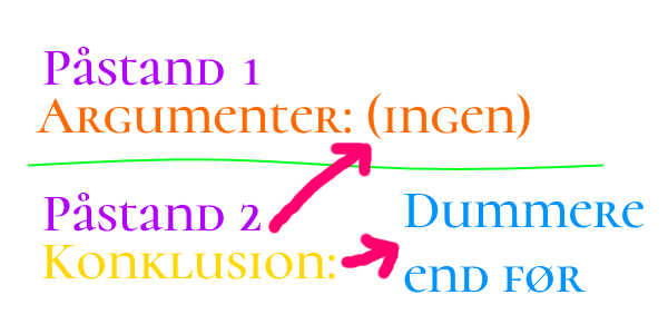 per_dich_kapitalismen_argumentationsstruktur